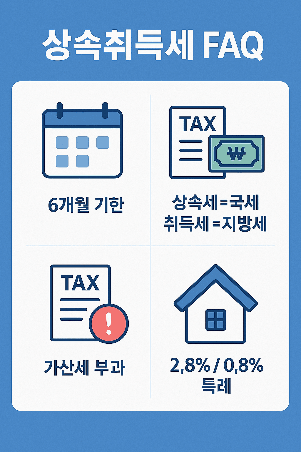 상속취득세 FAQ