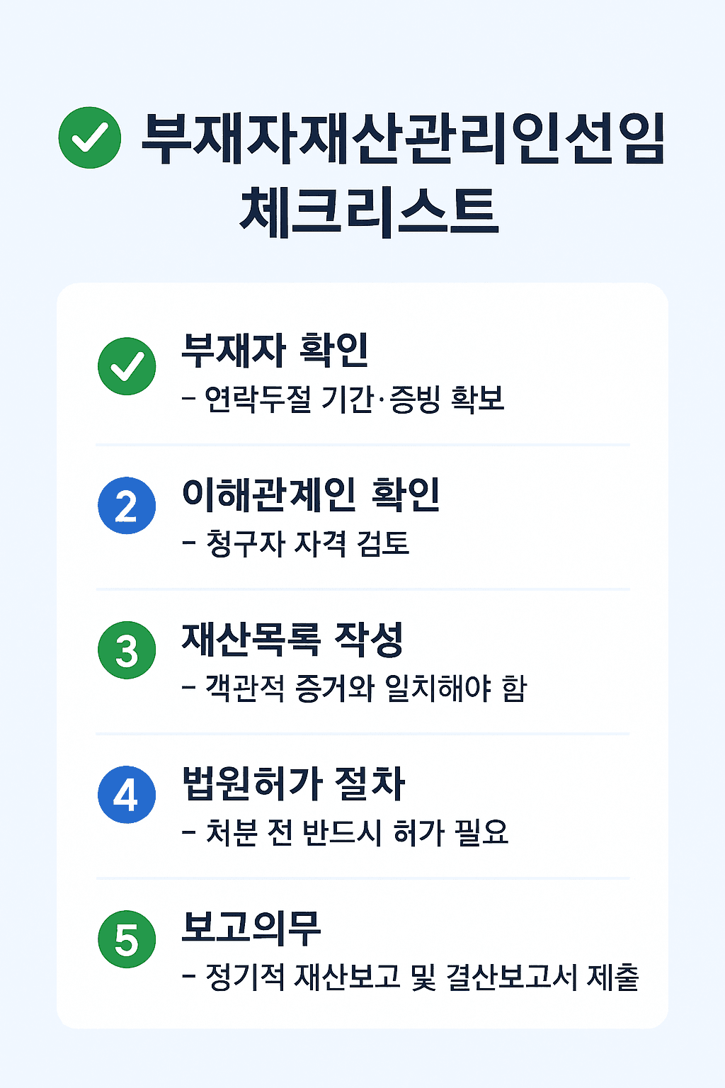 부재자재산관리인선임 체크리스트