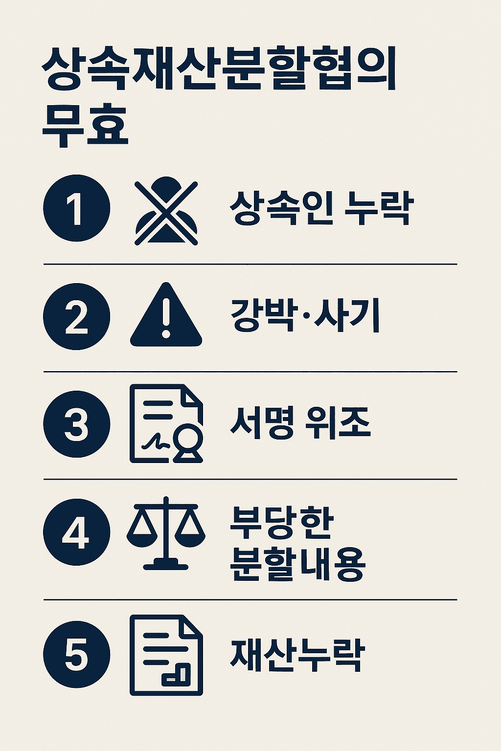 상속재산분할협의무효사유