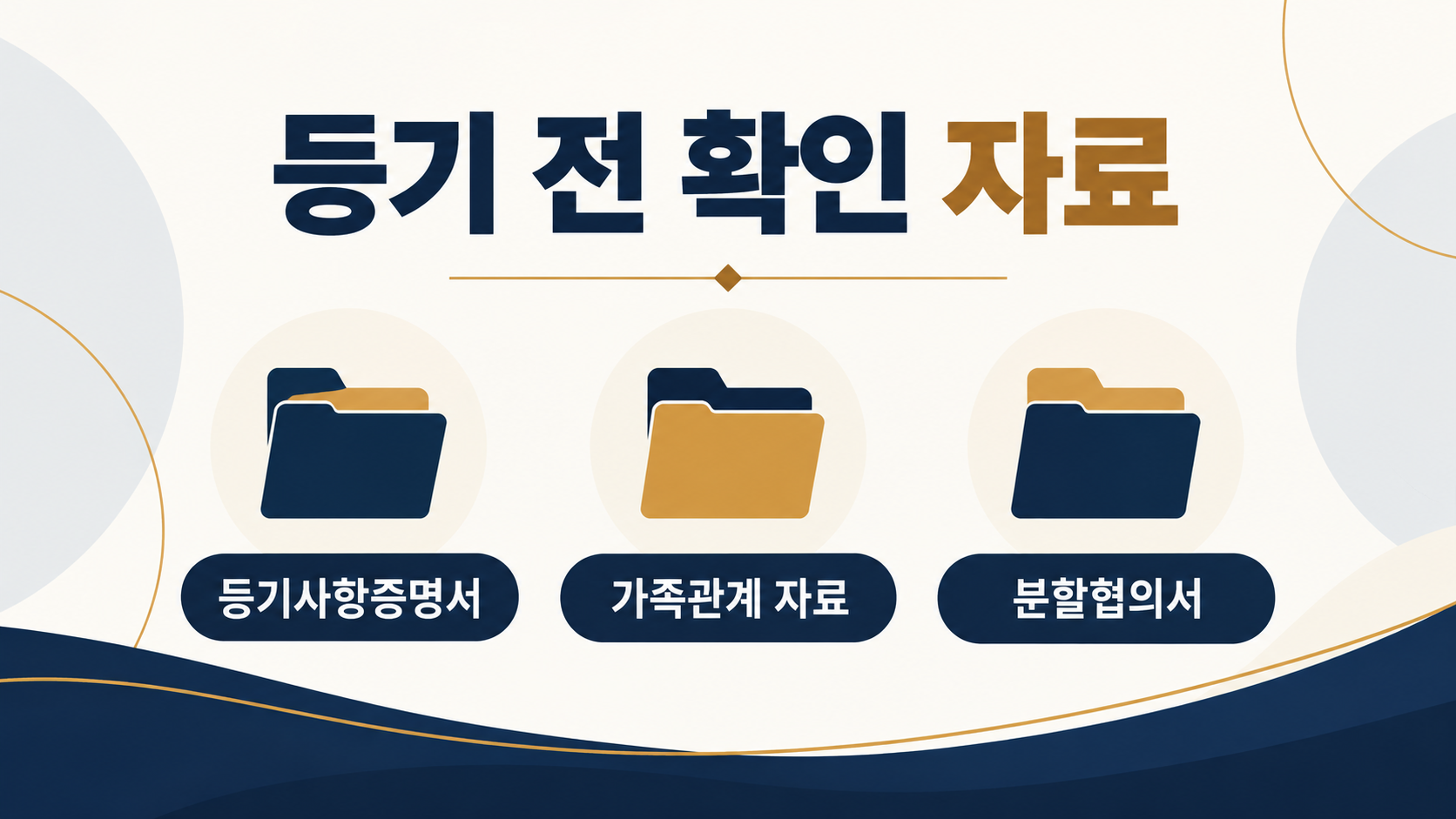 협의분할상속등기, 법정상속등기부터 해야 하나요? 6 등기사항증명서·가족관계 자료·분할협의서 점검 목록